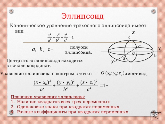 Составить простейшее уравнение эллипса зная что полуоси его соответственно равны 4 и 2