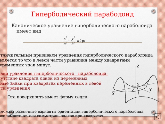 Признаки уравнения. Гиперболический параболоид каноническое уравнение. Гиперболический параболоид уравнение. Каноническое уравнение эллиптического параболоида. Канонический вид уравнения гиперболического типа.