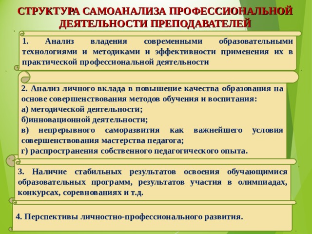 СТРУКТУРА САМОАНАЛИЗА ПРОФЕССИОНАЛЬНОЙ ДЕЯТЕЛЬНОСТИ ПРЕПОДАВАТЕЛЕЙ 1. Анализ владения современными образовательными технологиями и методиками и эффективности применения их в практической профессиональной деятельности  2. Анализ личного вклада в повышение качества образования на основе совершенствования методов обучения и воспитания: а) методической деятельности; б)инновационной деятельности; в) непрерывного саморазвития как важнейшего условия совершенствования мастерства педагога; г) распространения собственного педагогического опыта.  3. Наличие стабильных результатов освоения обучающимися образовательных программ, результатов участия в олимпиадах, конкурсах, соревнованиях и т.д. 4. Перспективы личностно-профессионального развития. 