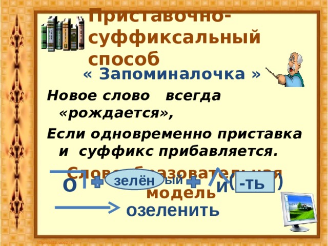 ) о и Приставочно-суффиксальный способ « Запоминалочка » Новое слово всегда «рождается», Если одновременно приставка и суффикс прибавляется. Словообразовательная модель  ( зелён -ть ый . . озеленить 