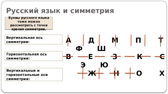 Алфавит симметрия букв. Буквы с горизонтальной и вертикальной симметрией. Символы которые имеют вертикальную ось симметрии. Буквы с горизонтальной и вертикальной осью симметрии. Символы которые имеют горизонтальную ось симметрии.