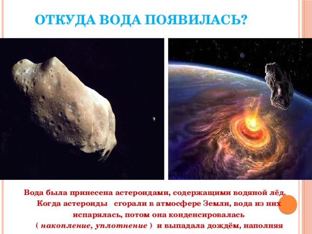Откуда вода появилась? Вода была принесена астероидами, содержащими водяной лёд. Когда астероиды сгорали в атмосфере Земли, вода из них испарялась, потом она конденсировалась  ( накопление, уплотнение ) и выпадала дождём, наполняя океаны. 