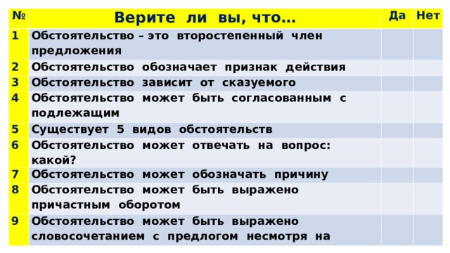 Верить предложения