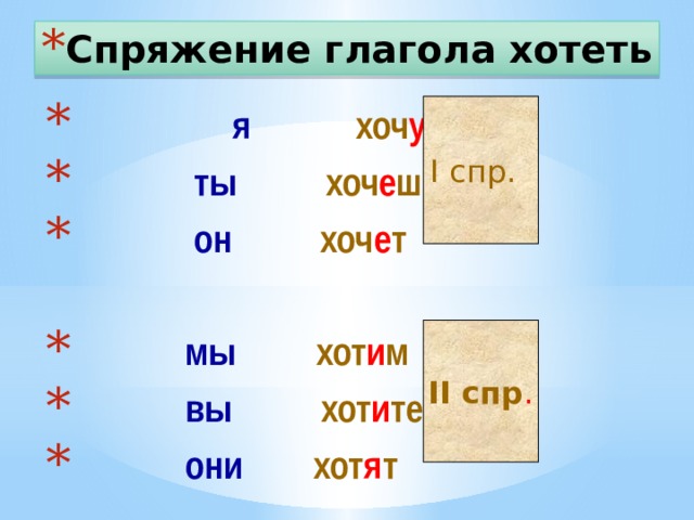 Поурочный план разноспрягаемые глаголы