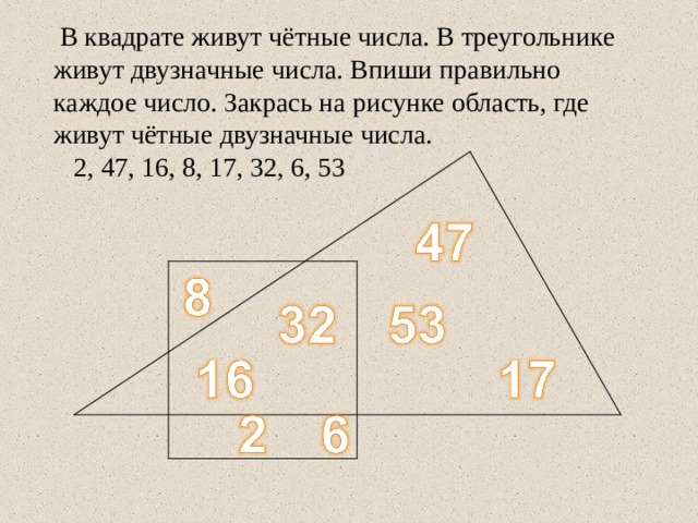  В квадрате живут чётные числа. В треугольнике живут двузначные числа. Впиши правильно каждое число. Закрась на рисунке область, где живут чётные двузначные числа.  2, 47, 16, 8, 17, 32, 6, 53 