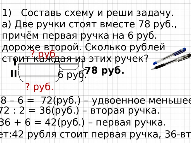 Карандаш стоит 6 рублей