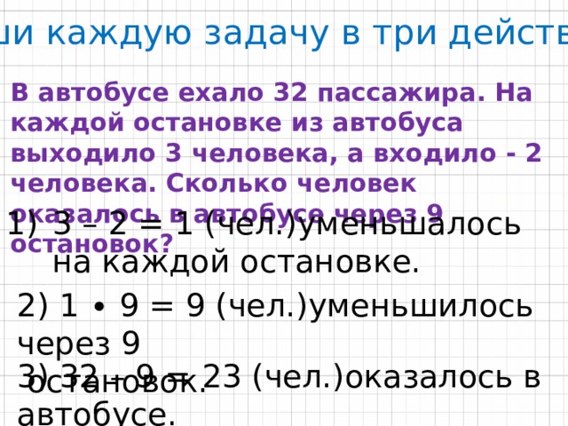 Реши задачу автобус. Реши каждую задачу в три действия: в автобусе ехало 32 пассажира. В автобусе ехало 32 пассажира на каждой остановке. Задачу реши каждую задачу в 3 действия. Задача в автобусе ехали 8 человек.