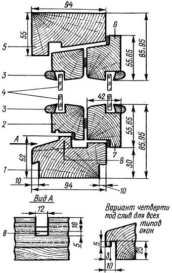 Деревянные окна своими руками чертежи