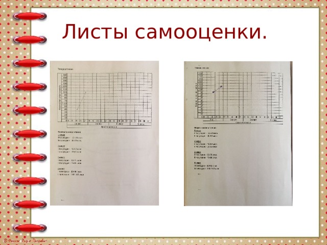 Листы самооценки.