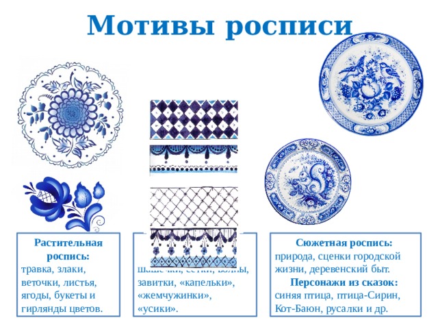 Мотивы росписи. Виды гжельской росписи растительная орнаментальная сюжетная. Мотивы росписи та. Родные мотивы росписи. Роспись гжелью капельки Жемчужинки.