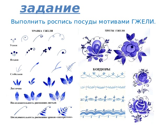 Искусство гжели приемы росписи. Элементы гжельской росписи бордюры. Гжельская роспись схемы.