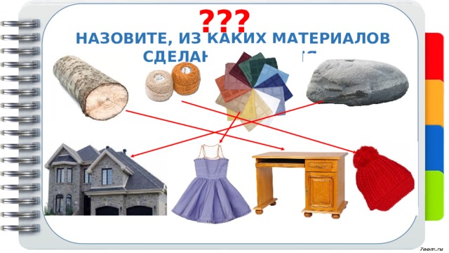 ??? -твердый и тяжелый НАЗОВИТЕ, ИЗ КАКИХ МАТЕРИАЛОВ СДЕЛАНЫ ИЗДЕЛИЯ: 