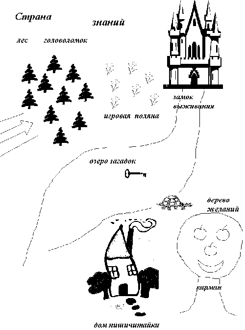 Схема путешествия герды в поисках кая рисунок