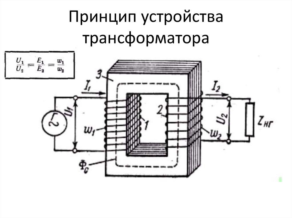 Трансформатор переменного напряжения. Трансформатор переменного тока схема. Схема действия трансформатора. Устройство и принцип работы трансформатора схема. Принцип действия трансформатора схема.