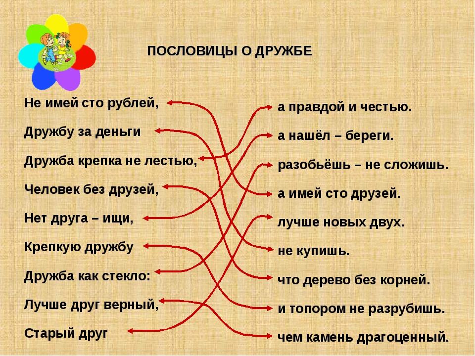 О дружбе 1 класс начальная школа 21 века презентация