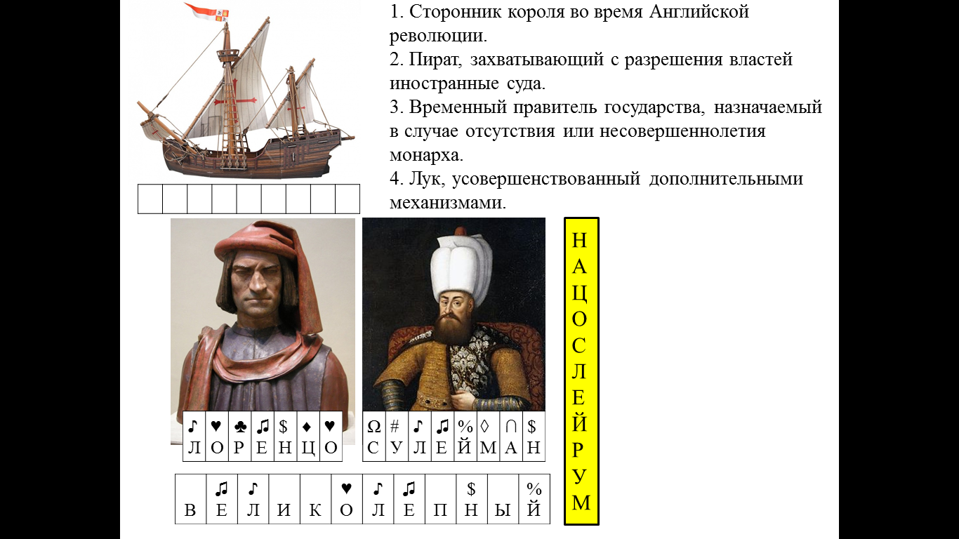 Обобщение по истории 11 класс. Урок обобщения по курсу новой истории 7 класс.