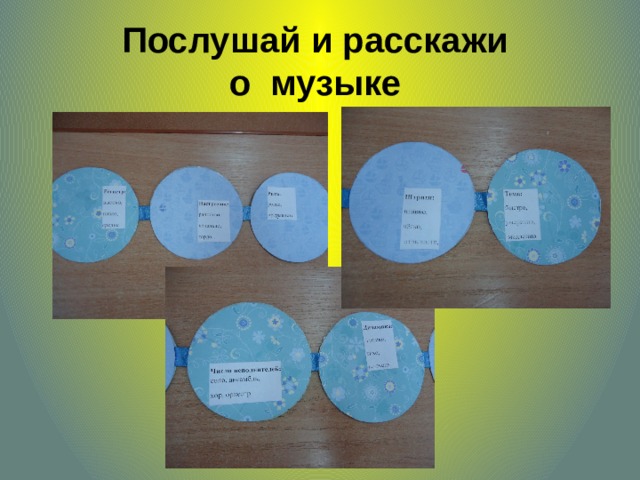 Послушай и расскажи  о музыке  