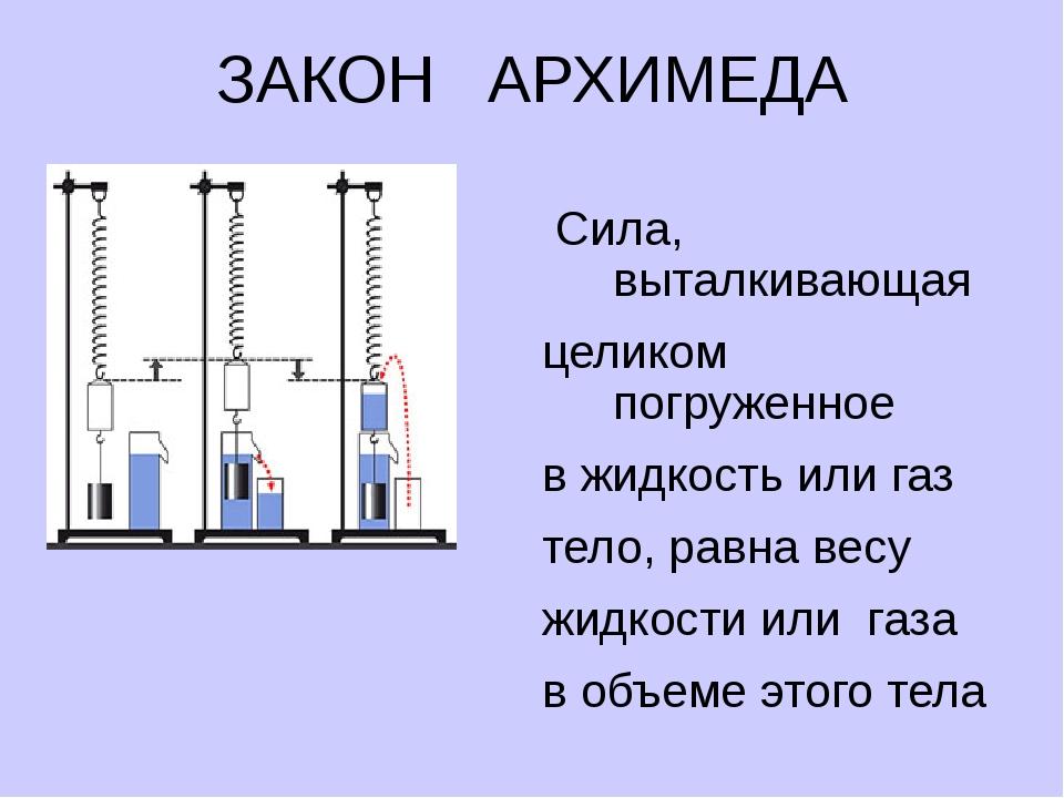 Закон жидкостей. Закон Архимеда Выталкивающая сила. Выталкивающая сила сила Архимеда. Закон Архимеда объем вытесненной жидкости. Закон Архимеда формулировка.