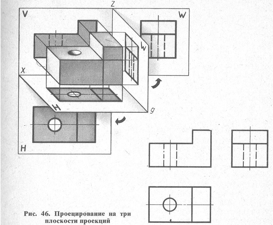 На чертеже все проекции выполняют