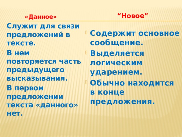 Что такое данное и новое 5 класс. Смотреть фото Что такое данное и новое 5 класс. Смотреть картинку Что такое данное и новое 5 класс. Картинка про Что такое данное и новое 5 класс. Фото Что такое данное и новое 5 класс