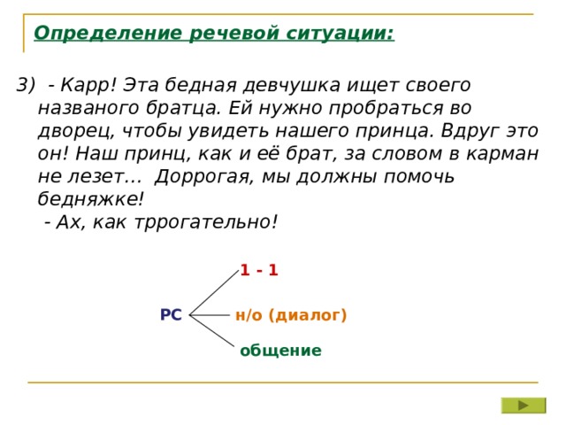 5 определений речи