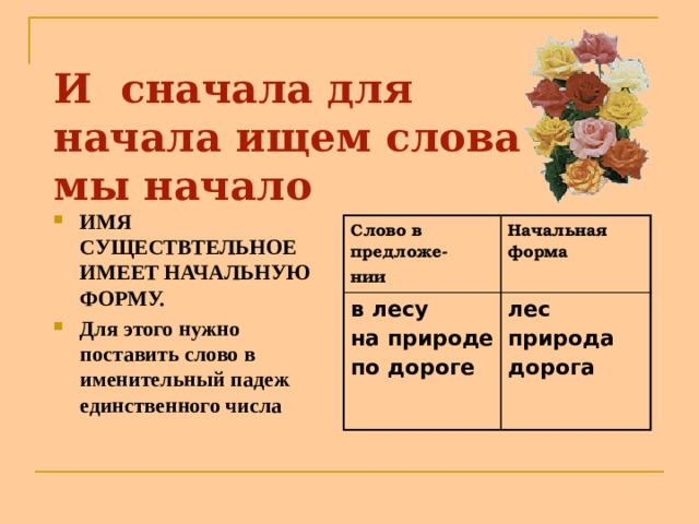 И сначала для начала ищем слова мы начало ИМЯ СУЩЕСТВТЕЛЬНОЕ ИМЕЕТ НАЧАЛЬНУЮ ФОРМУ. Для этого нужно поставить слово в именительный падеж единственного числа  Слово в предложе- нии Начальная форма в лесу на природе лес природа по дороге дорога  