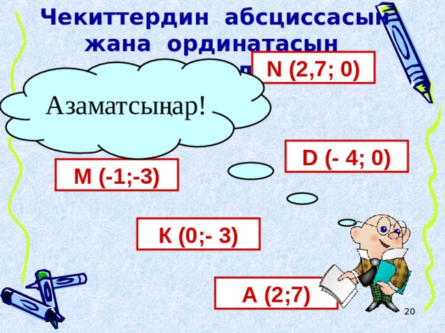 Чекиттердин абсциссасын жана ординатасын атагыла N (2,7; 0) Азаматсыңар! D (-  4; 0) М (-1;-3) К (0;- 3) А (2;7) 18 