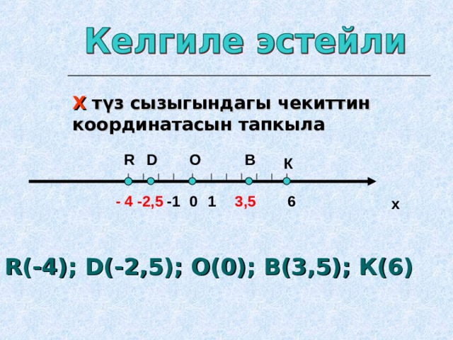 Х түз сызыгындагы чекиттин координатасын тапкыла O B D  R  К 0 -1  -2,5 3,5 6 1 - 4 х R(-4) ; D(-2 , 5) ; О(0); B(3 , 5) ; К ( 6 ) 