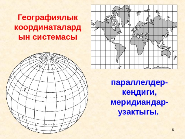 Географиялык координаталардын системасы параллелдер-кеңдиги, меридиандар-узактыгы.  5 