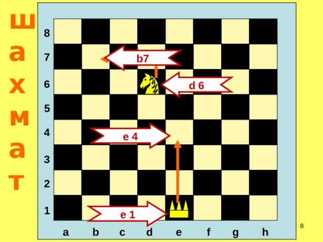 шахмат 8 b7 7 d  6 6 5 4 е 4 3 2 1 е 1 5 h d c b a e f g 