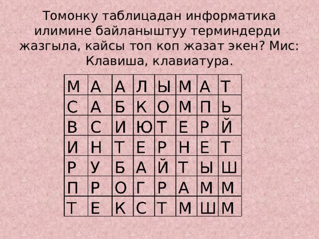 Томонку таблицадан информатика илимине байланыштуу терминдерди жазгыла, кайсы топ коп жазат экен? Мис: Клавиша, клавиатура. 