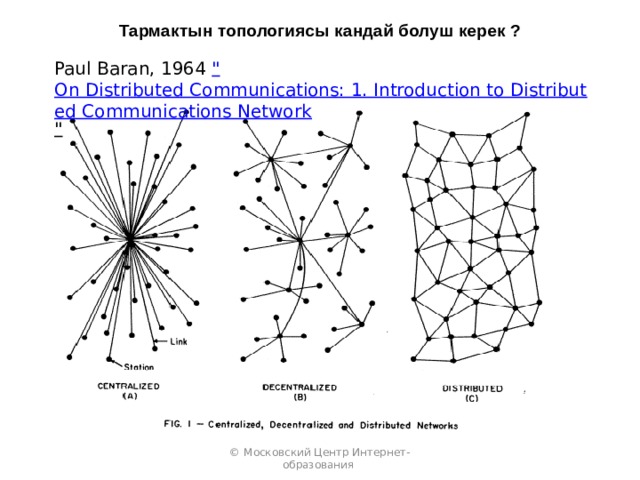 Тармактын топологиясы кандай болуш керек ?   Paul Baran, 1964 
