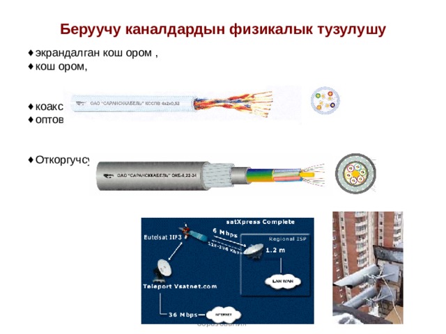 Беруучу каналдардын физикалык тузулушу экрандалган кош ором , кош ором, коаксиалдуу кабель, оптоволокно, Откоргучсуз тармактар (ИК, радио, спутниктик) физическое устройство передающих каналов © Московский Центр Интернет-образования 30 