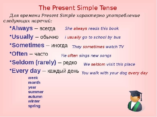 Правила по английскому языку present simple