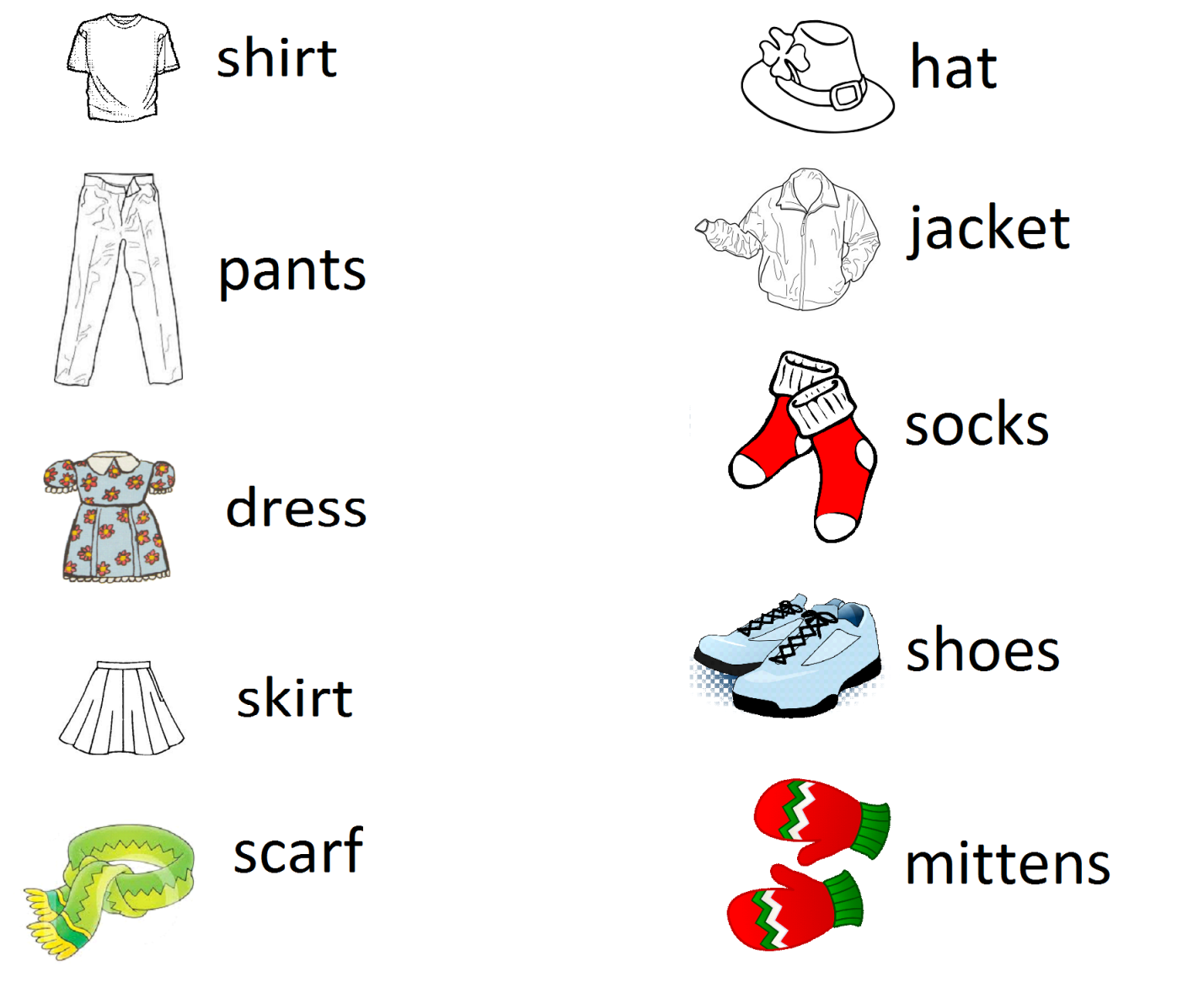 Clothes and fashion lesson plan 7 grade презентация