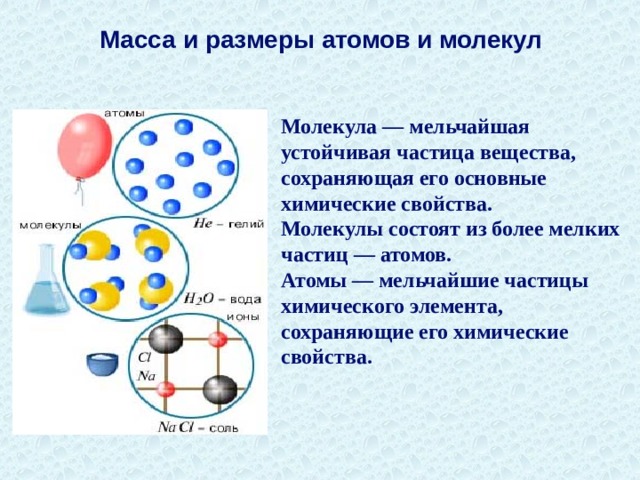 Частица вещества определение. Молекула частица вещества. Молекулы состоят из атомов. Атомы мельчайшие частицы.