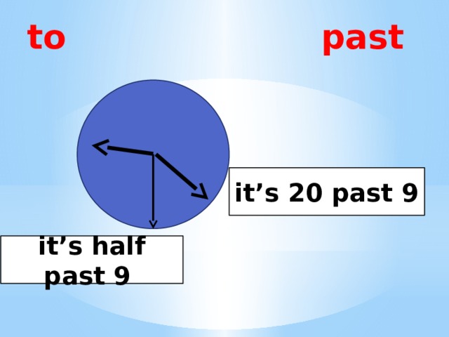 to   past it’s 20 past 9 it’s half past 9 