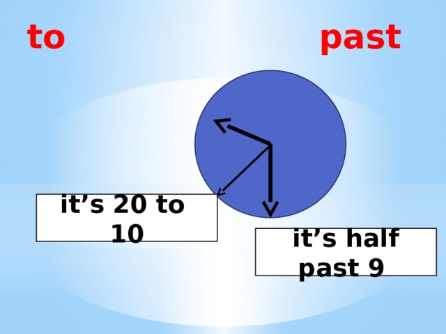 to   past it’s 20 to 10 it’s half past 9 