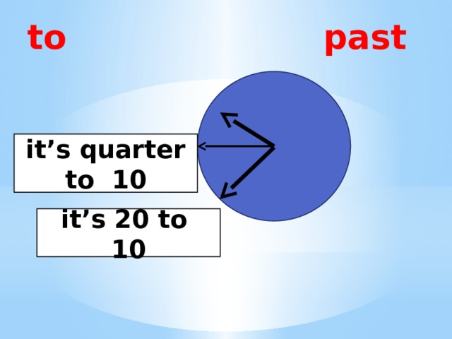 to   past it’s quarter to 10 it’s 20 to 10 