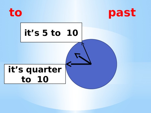 to   past it’s 5 to 10 it’s quarter to 10 