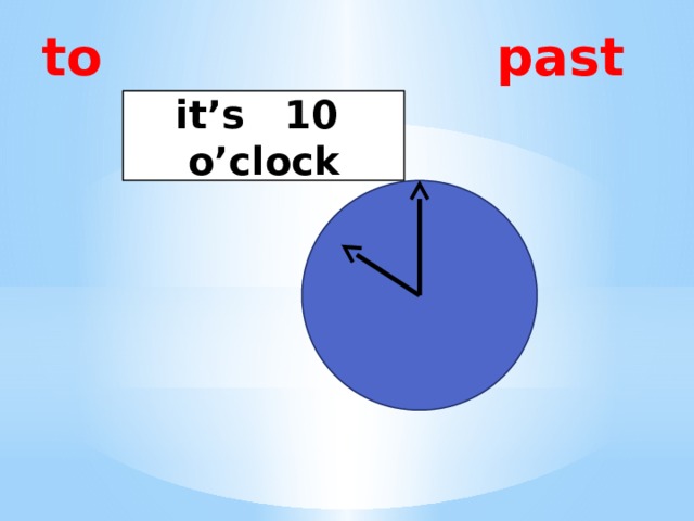 to   past it’s 10 o’clock 