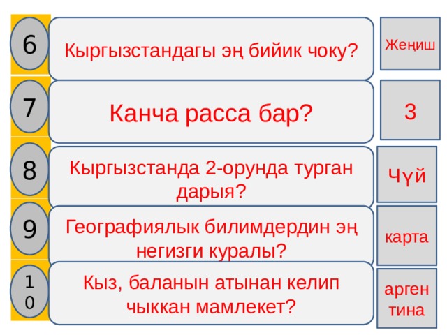    6 Жеңиш Кыргызстандагы эң бийик чоку? 7 Канча расса бар? 3 8 Кыргызстанда 2-орунда турган дарыя? Чүй 9 Географиялык билимдердин эң негизги куралы? карта Кыз, баланын атынан келип чыккан мамлекет? 10 аргентина 