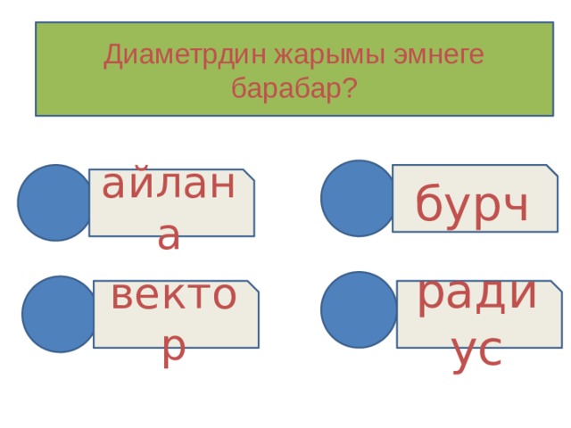 Диаметрдин жарымы эмнеге барабар? бурч айлана радиус вектор 