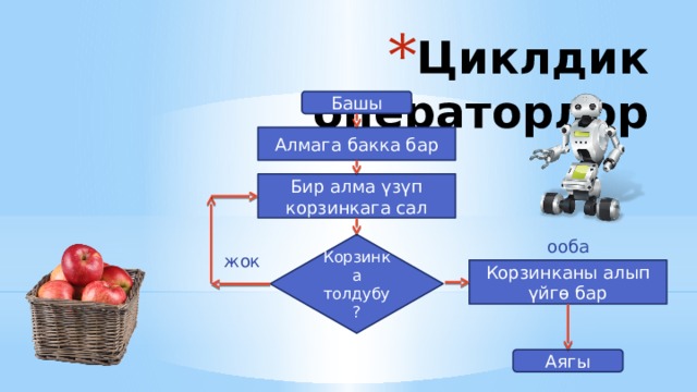 Циклдик операторлор Башы Алмага бакка бар Бир алма үзүп корзинкага сал ооба Корзинка толдубу? жок Корзинканы алып үйгө бар Аягы 