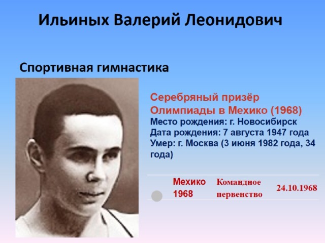 Ильиных Валерий Леонидович    