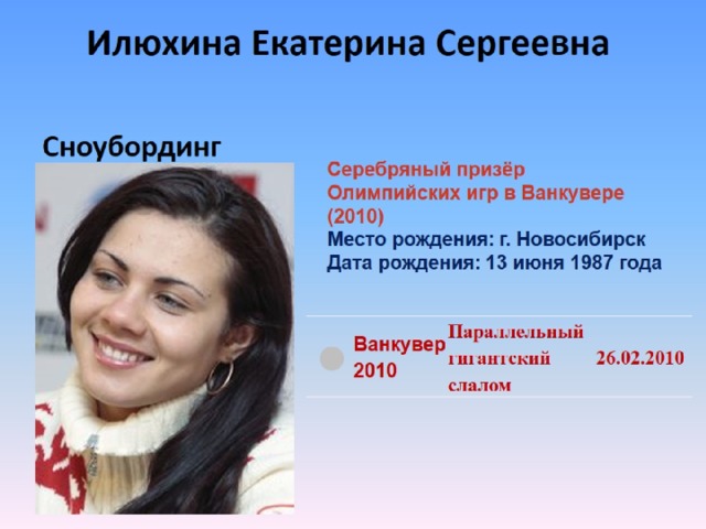 Илюхина Екатерина Сергеевна    