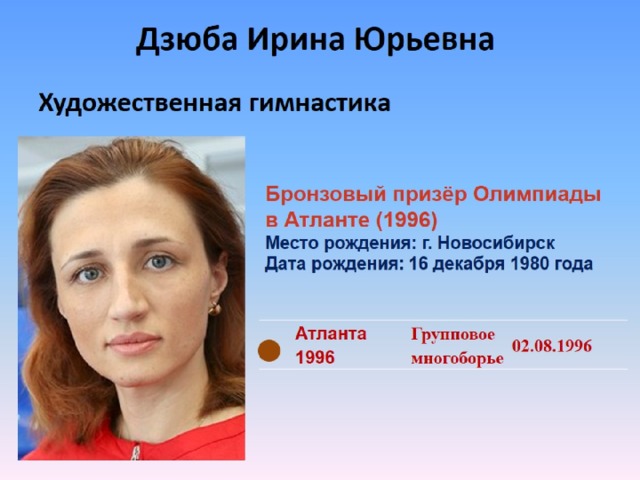 Дзюба Ирина Юрьевна    