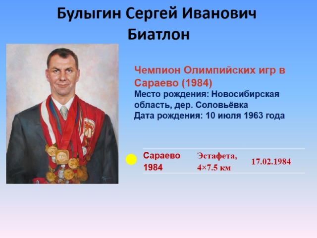 Булыгин Сергей Иванович   Биатлон   