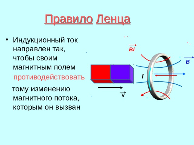 Правило  Ленца Индукционный ток направлен так, чтобы своим магнитным полем   тому изменению магнитного потока, которым он вызван Bi В противодействовать I V 