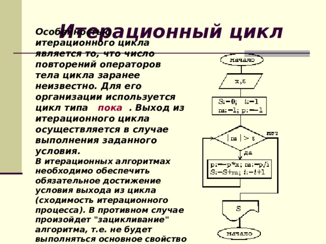 Итерационный цикл Особенностью итерационного цикла является то, что число повторений операторов тела цикла заранее неизвестно. Для его организации используется цикл типа   пока  . Выход из итерационного цикла осуществляется в случае выполнения заданного условия. В итерационных алгоритмах необходимо обеспечить обязательное достижение условия выхода из цикла (сходимость итерационного процесса). В противном случае произойдет 